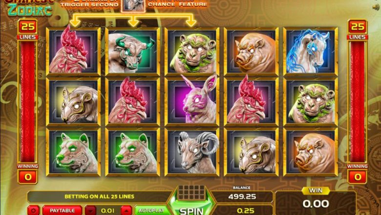 Review Slot Chinese Zodiac: Fitur serta Bonus